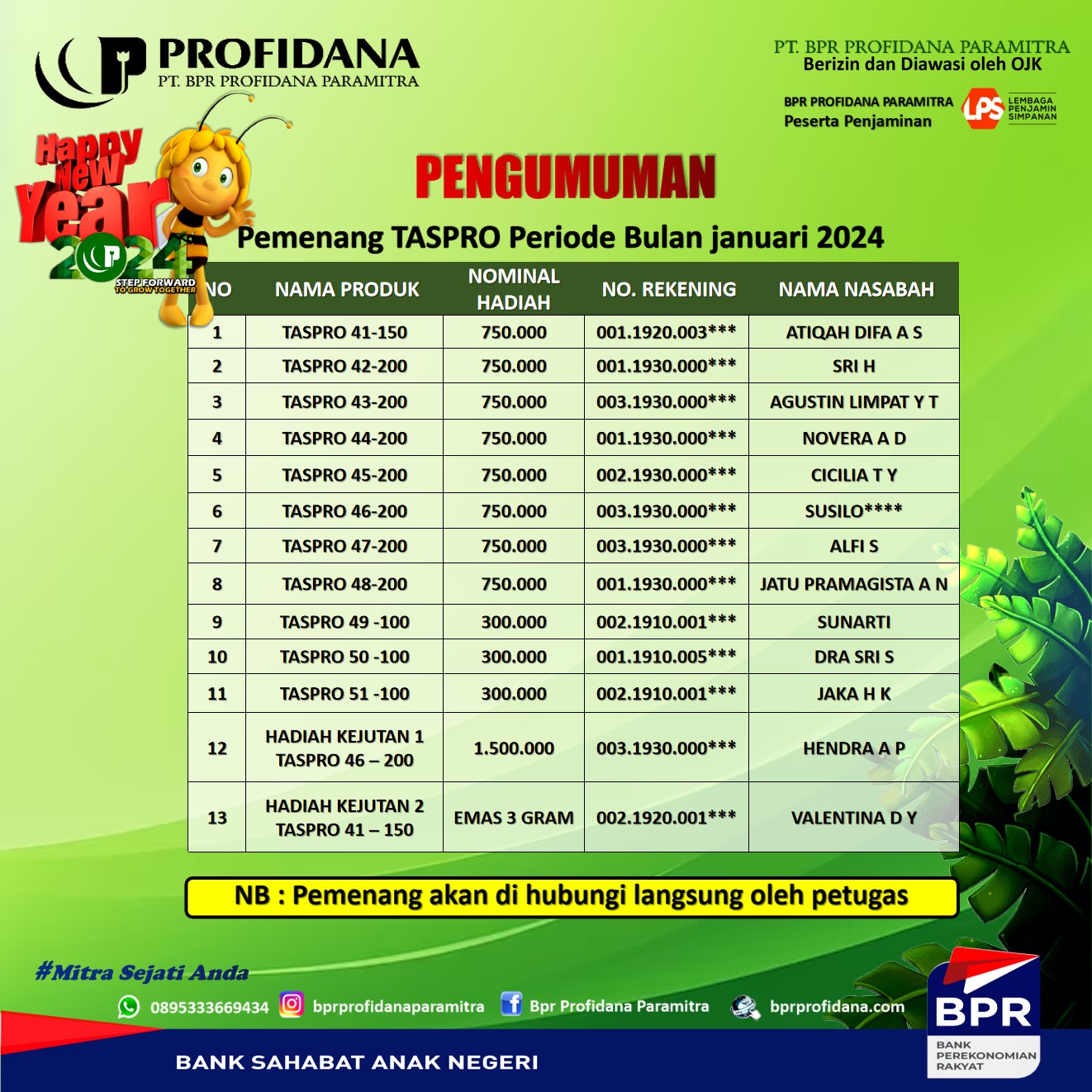 PEMENANG TABUNGAN TASPRO PERIODE JANUARI 2024